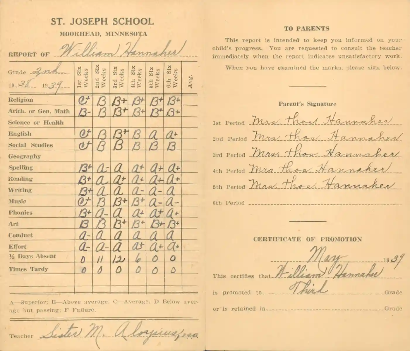 A scan of William Hannaher's second grade report card from St. Joseph's School of Moorhead.