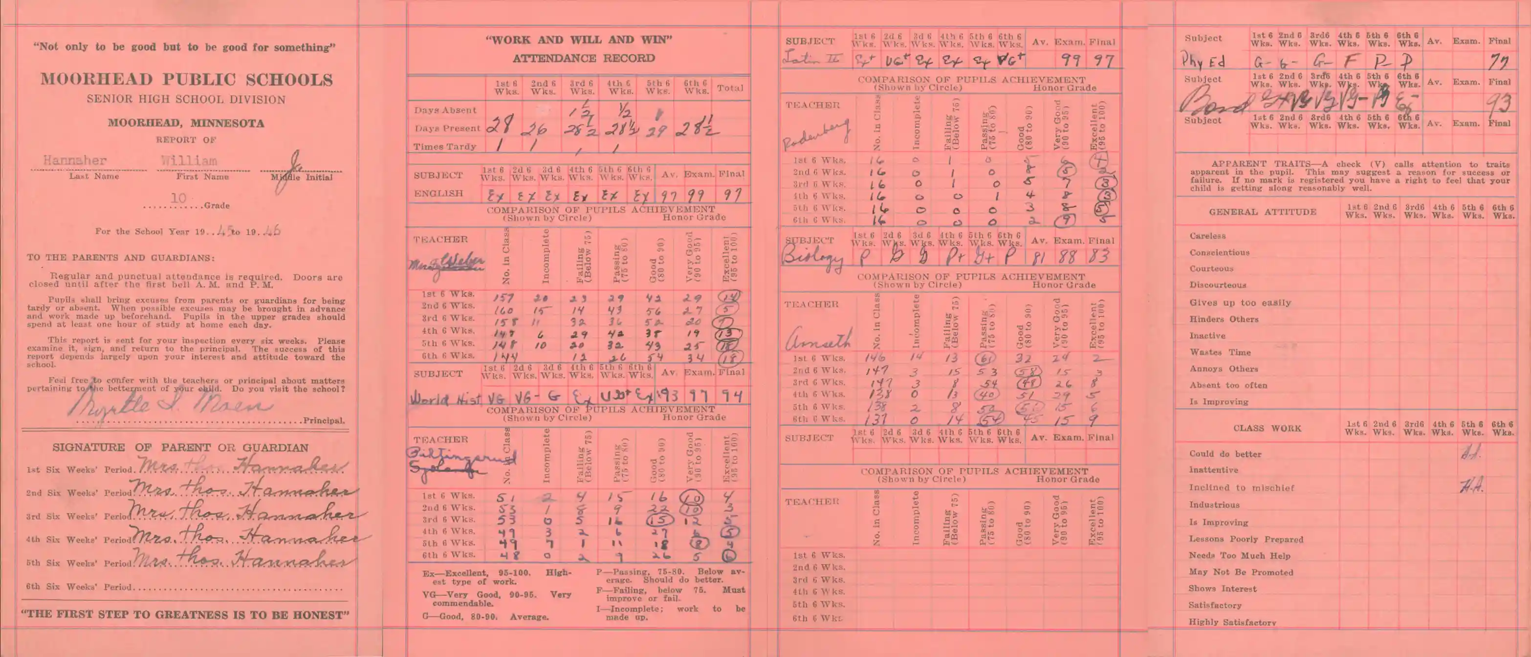A scan of William Hannaher's tenth grade report card from the Moorhead Public Schools Senior High School Division.