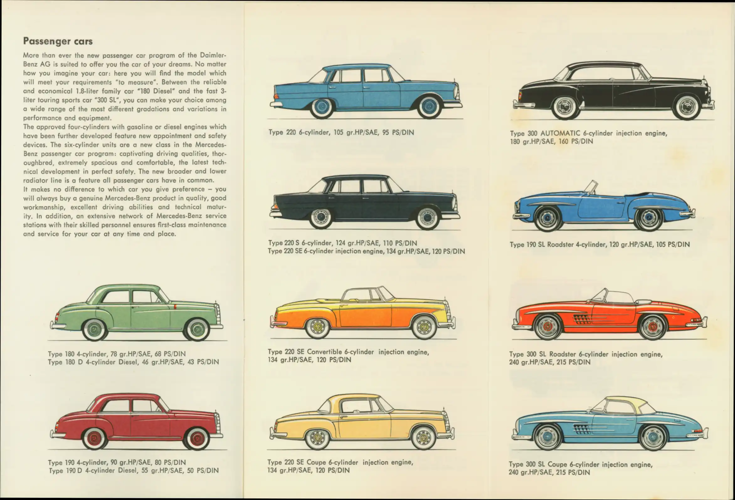 A 1959 catalog from Mercedes-Benz shows an array of vehicular profiles.